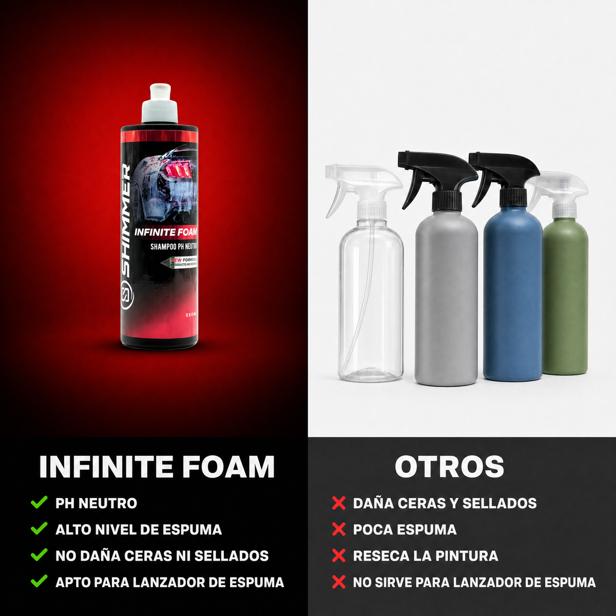 INFINITE FOAM - Shampoo Neutral