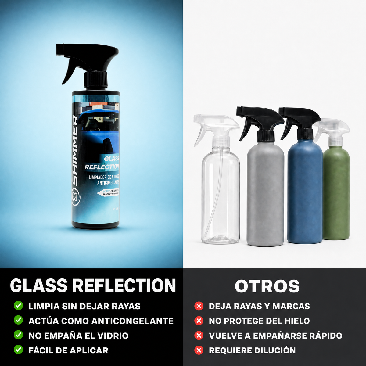 GLASS REFLECTION - Limpiador de Vidrios Anticongelante