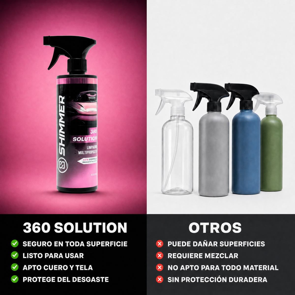 360 SOLUTION - Limpiador Multiproposito